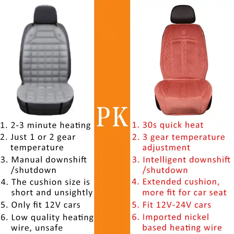 Housse de coussin de siège de voiture chauffante karcle coussin chauffant  12v-24v protecteur de chauffage universel pour l'hiver - SENEGAL  ELECTROMENAGER
