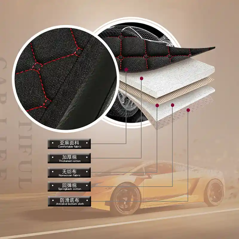 Housse de siège de voiture universelle en lin tapis de coussin de dossier  automobile pour protecteur - SENEGAL ELECTROMENAGER